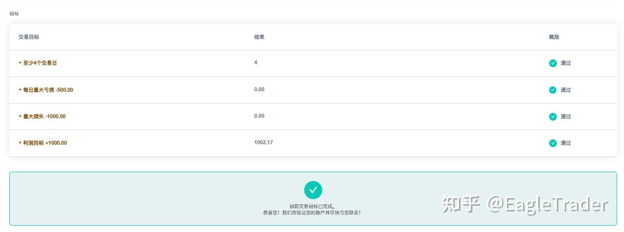 ����T D �ֻ�����